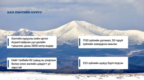 #COP17 ДЭЛХИЙН ҮНЭЛЭМЖ...